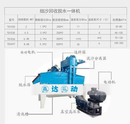 脱水型细沙回收机 螺旋洗砂机